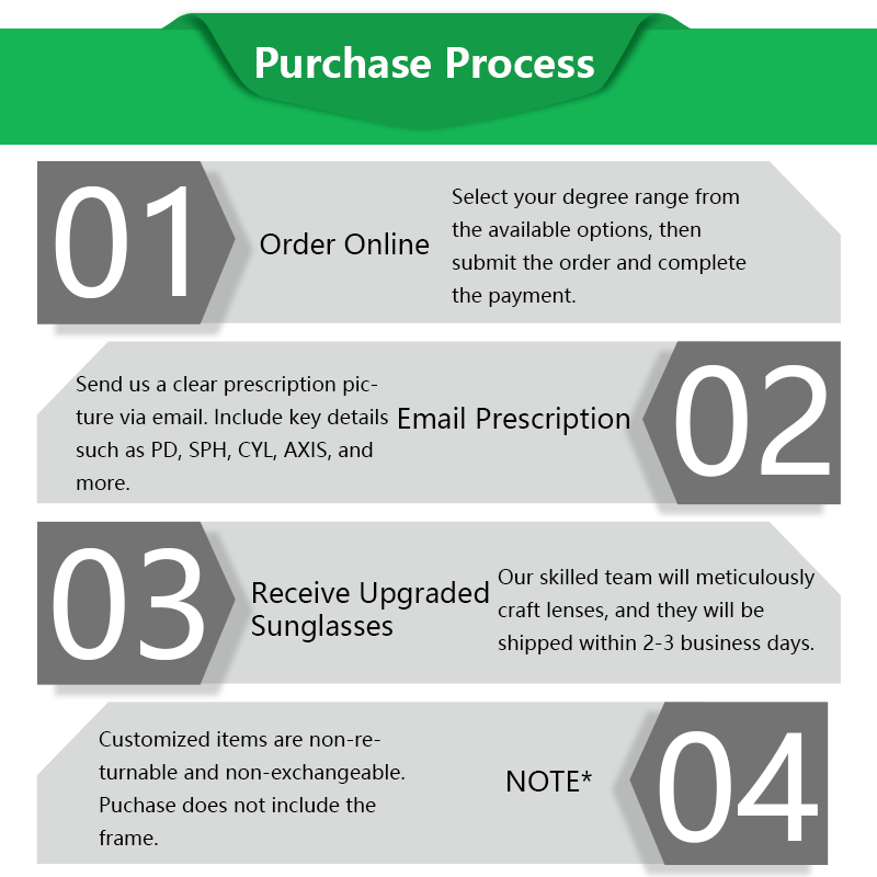 Oakley order in 2024 process