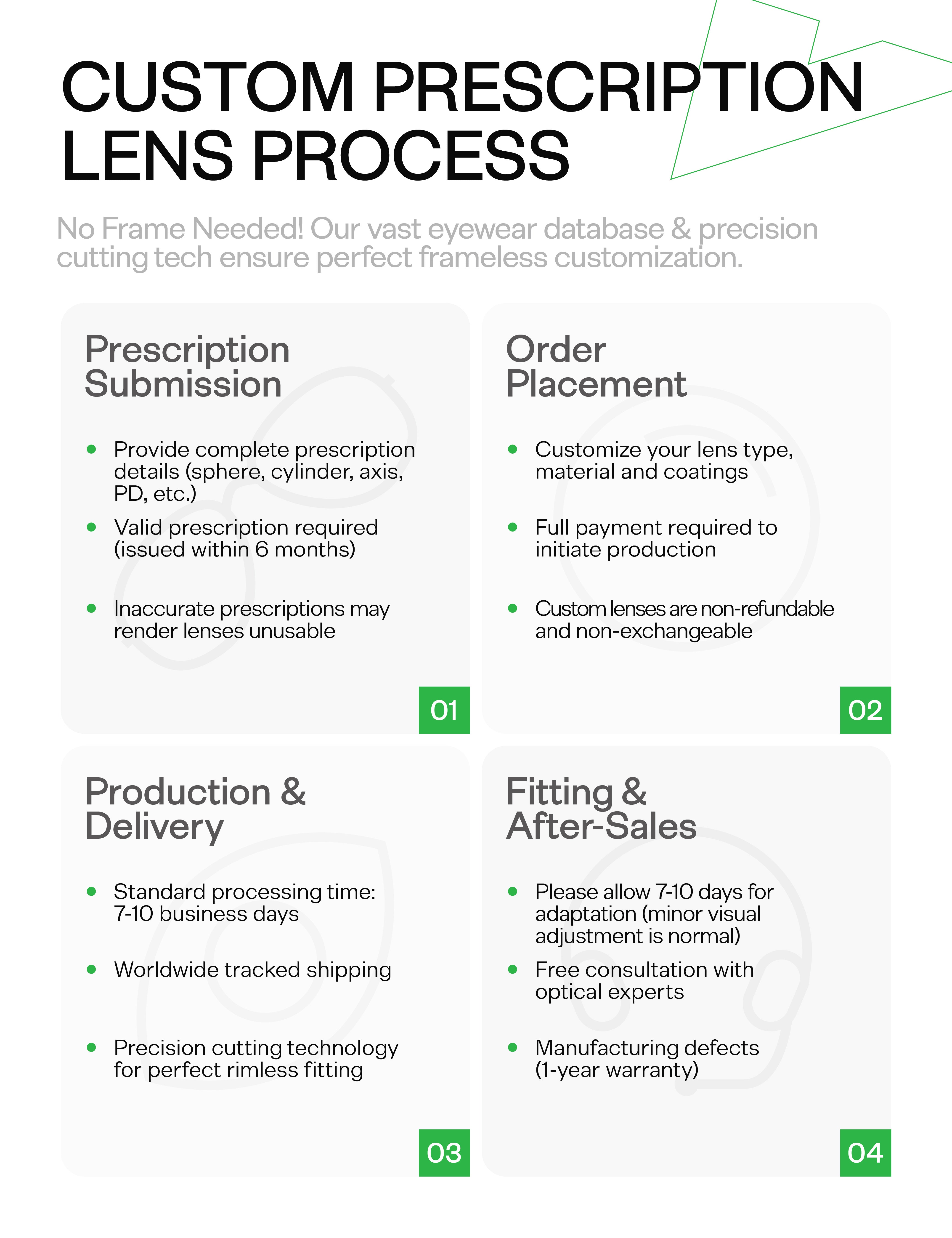 MRY Prescription Replacement Lenses for Oakley Bottle Rocket