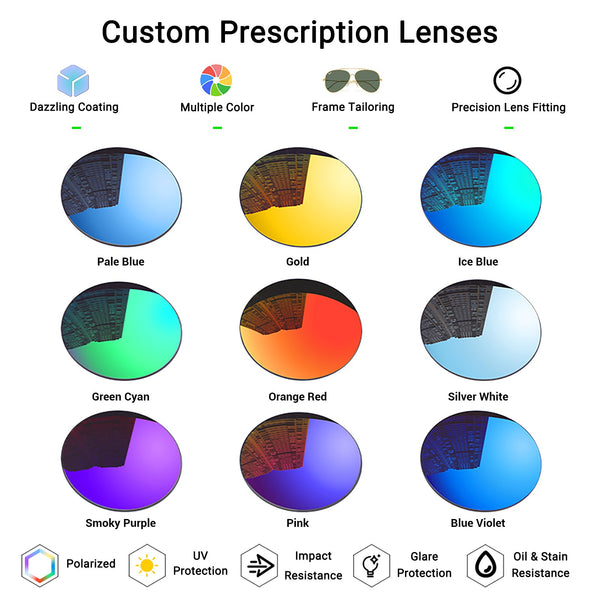 MRY Custom Prescription Replacement Lenses for Oakley Fast Jacket