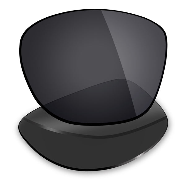 MRY Replacement Lenses for Bose Soprano