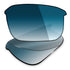 products/bose-tempo-blue-gradient-tint.jpg