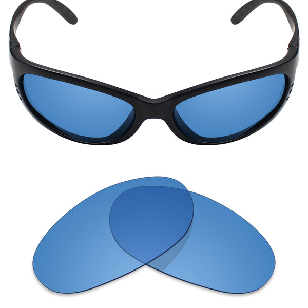 MRY Replacement Lenses for Costa Del Mar Fathom